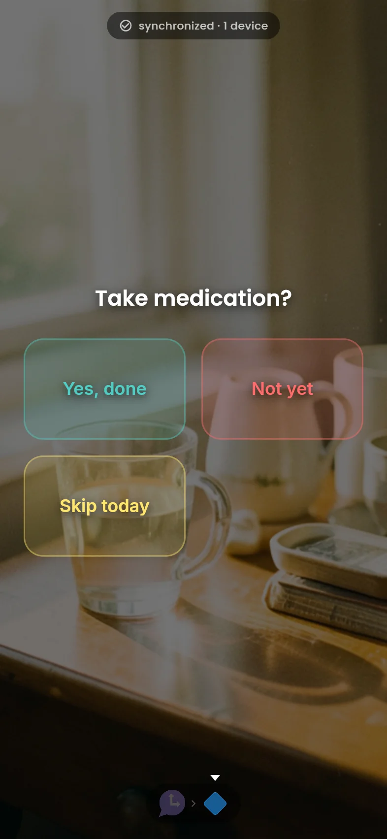 Decision Sync with Done, Later, and Skip today response buttons