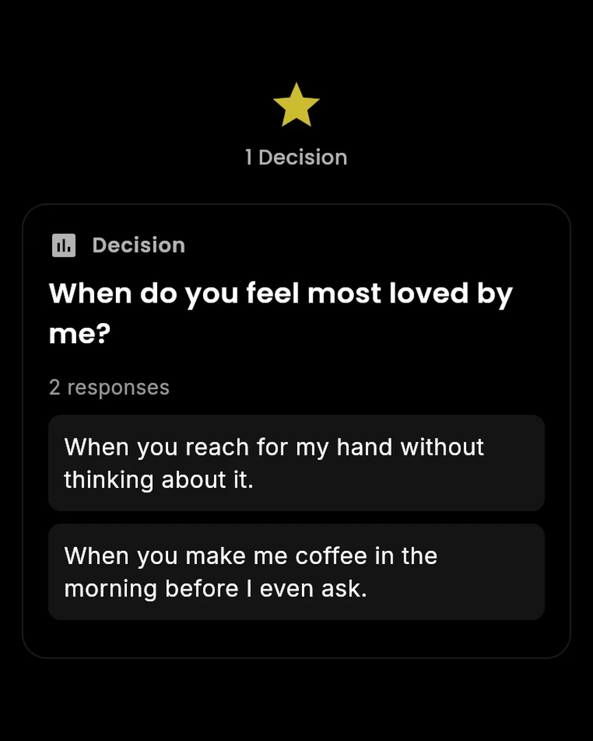 A deep question for partners with both answers revealed side by side