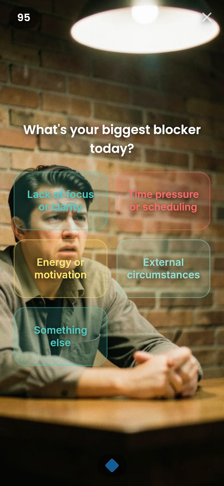 Decision: what's your biggest blocker?